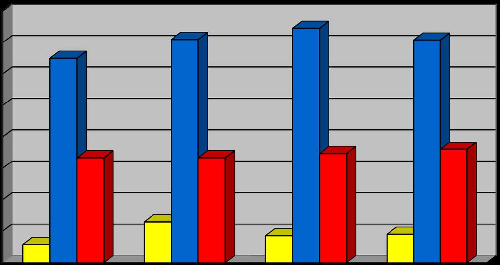 IV. Rehabilitacja osób niepełnosprawnych.
