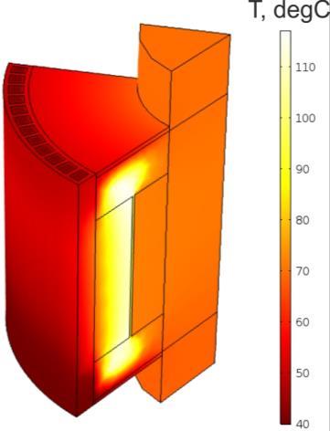 Rys. 4. Zależności M elm od kąta geometrycznego wirnika dla a) trzech badanych wariantów silnika M1, M2, M3 b) wariantu M2 przy różnych gęstościach prądu.