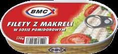 SŁTK SELER