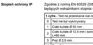 ciśnienia 91-119 Termostaty