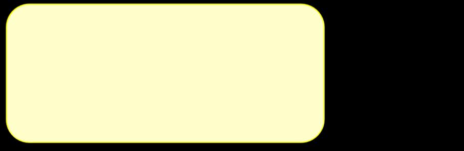 odczuwanie