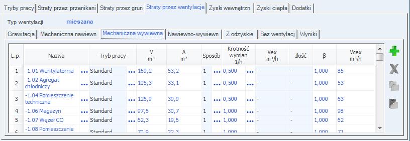 Opis obliczeń sezonowego zapotrzebowania na ciepło na cele ogrzewania i wentylacji SPOSÓB użytkownik wybiera jeden dwóch wariantów obliczeń albo wg krotności wymian wówczas aktywne jest kolumna