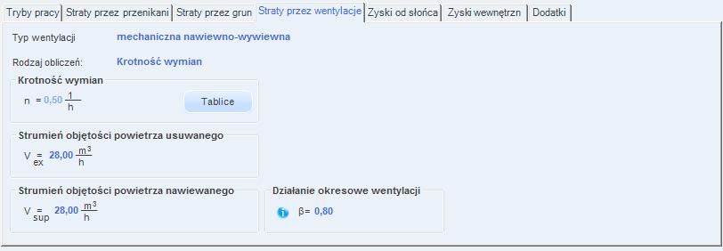 Opis obliczeń sezonowego zapotrzebowania na chłód na cele chłodzenia i wentylacji Kuchnia z oknem, M-4 i więcej wyposażeniem w kuchenkę 50 elektryczną Kuchnia bez okna, wyposażeniem w kuchenkę