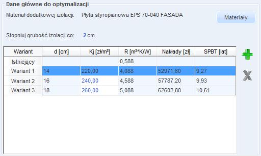 całego przedsięwzięcia termomodernizacyjnego budynku.