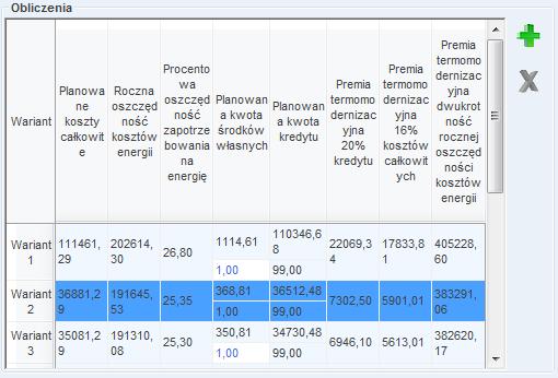 W grupie OBLICZENIA znajduje się tabela z informacjami dotyczącymi kolejnych wariantów termomodernizacyjnych: - wg Rozporządzenia MI z 14.02.