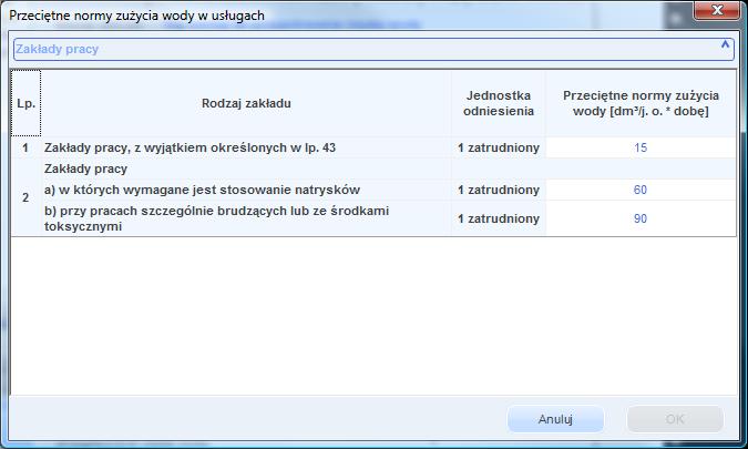 Certyfikat Rys 421. Przeciętne normowe zużycie wody Zakład pracy RZECZYWISTA DOBOWA ILOŚĆ WODY DO PODGRZANIA V cw,r [dm 3 /o 24] pole do określania rzeczywistego dobowego zużycia ciepłej wody.