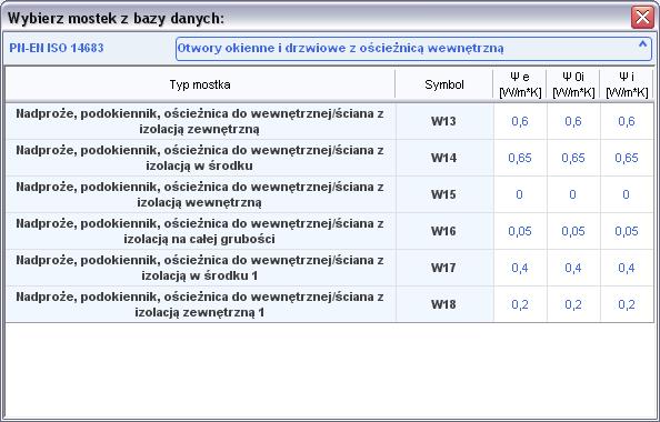 Opis obliczeń sezonowego zapotrzebowania