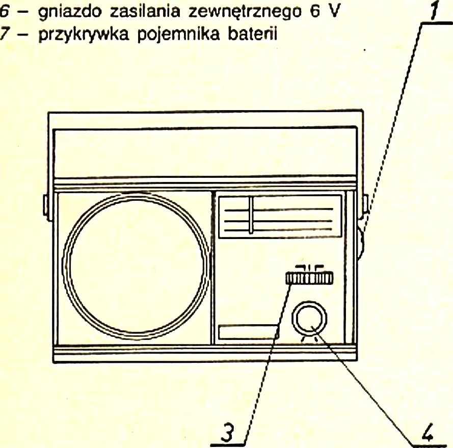 2 generatory, Zakresy fal fp = 69 MHz) >20 db długie 148.54-283,5 khz Tłumienie sygnałów lustrzanych średnie 526.