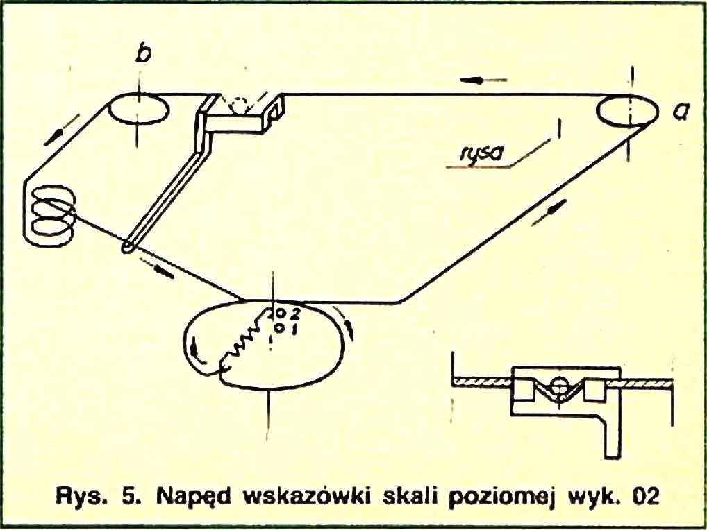 cz. 3. OPIS TECHNICZNY A. CZĘŚĆ MECHANICZNA A.1. UWAGI OGÓLNE Konstrukcja odbiornika radiowego LIZA umożliwia stosowanie skali poziomej (R204) lub pionowej (FI203).