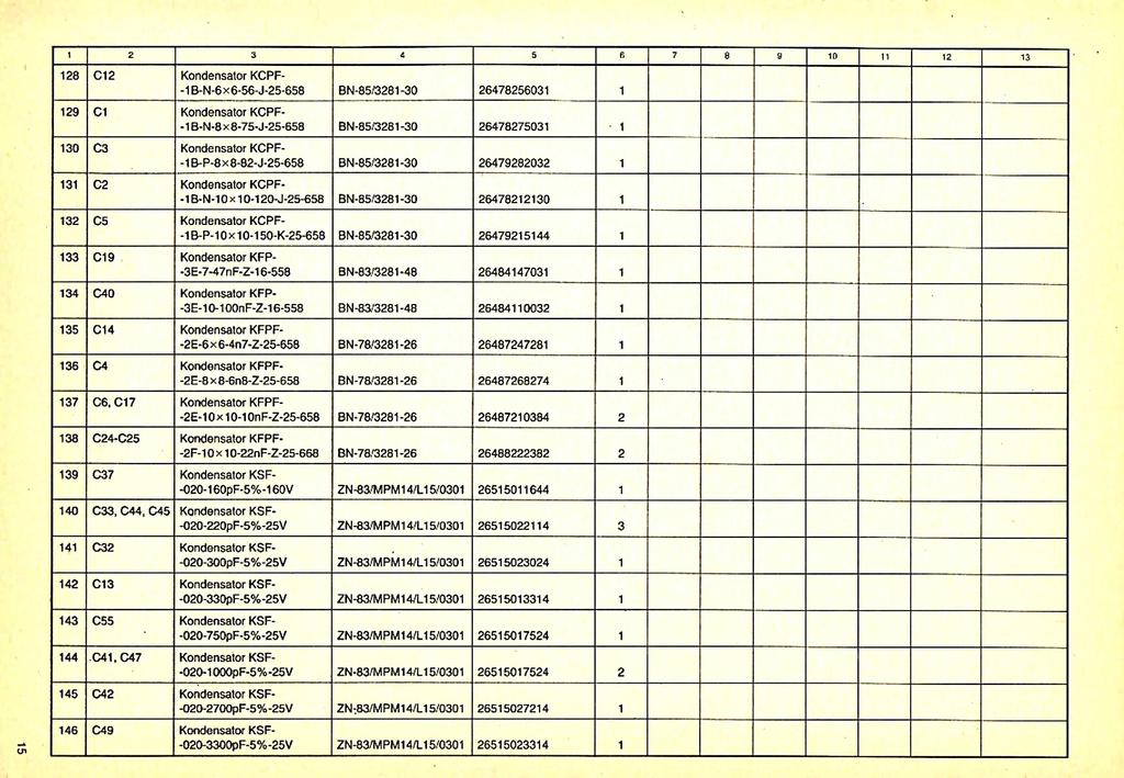 1 2 3 i 5 Pi 7 8 9 1 0 M 1 2 1 3 128 C12 Kondensator KCPF- -1B-N-6 x 6-56-J-25-658 BN-85/3281-30 26478256031 1 129 Cl Kondensator KCPF- -1B-N-8 x 8-75-J-25-658 BN-85/3281-30 26478275031 1 130 C3