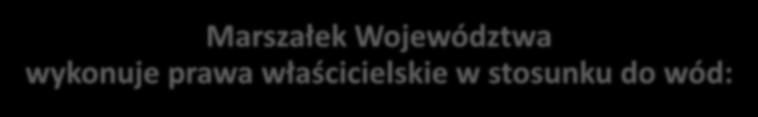 Władający wodami w województwie kujawsko-pomorskim Marszałek Województwa wykonuje prawa właścicielskie w stosunku do wód: publicznych istotnych dla regulacji stosunków