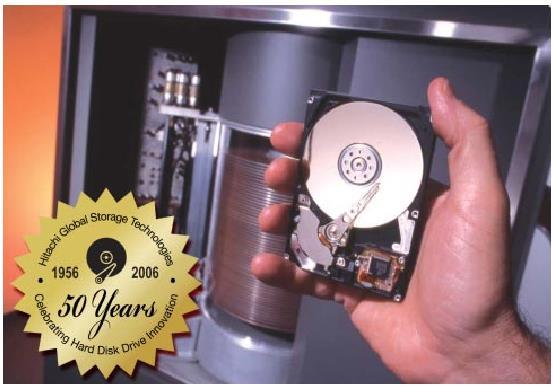 HDD 1956 60 lat temu First Hard Disk Drive with 24" Diameter Disks Compared with Modern 2.5" HDD. The first HDD was introduced in 1956 with 50 disks of 24" diameter holding a total of 4.