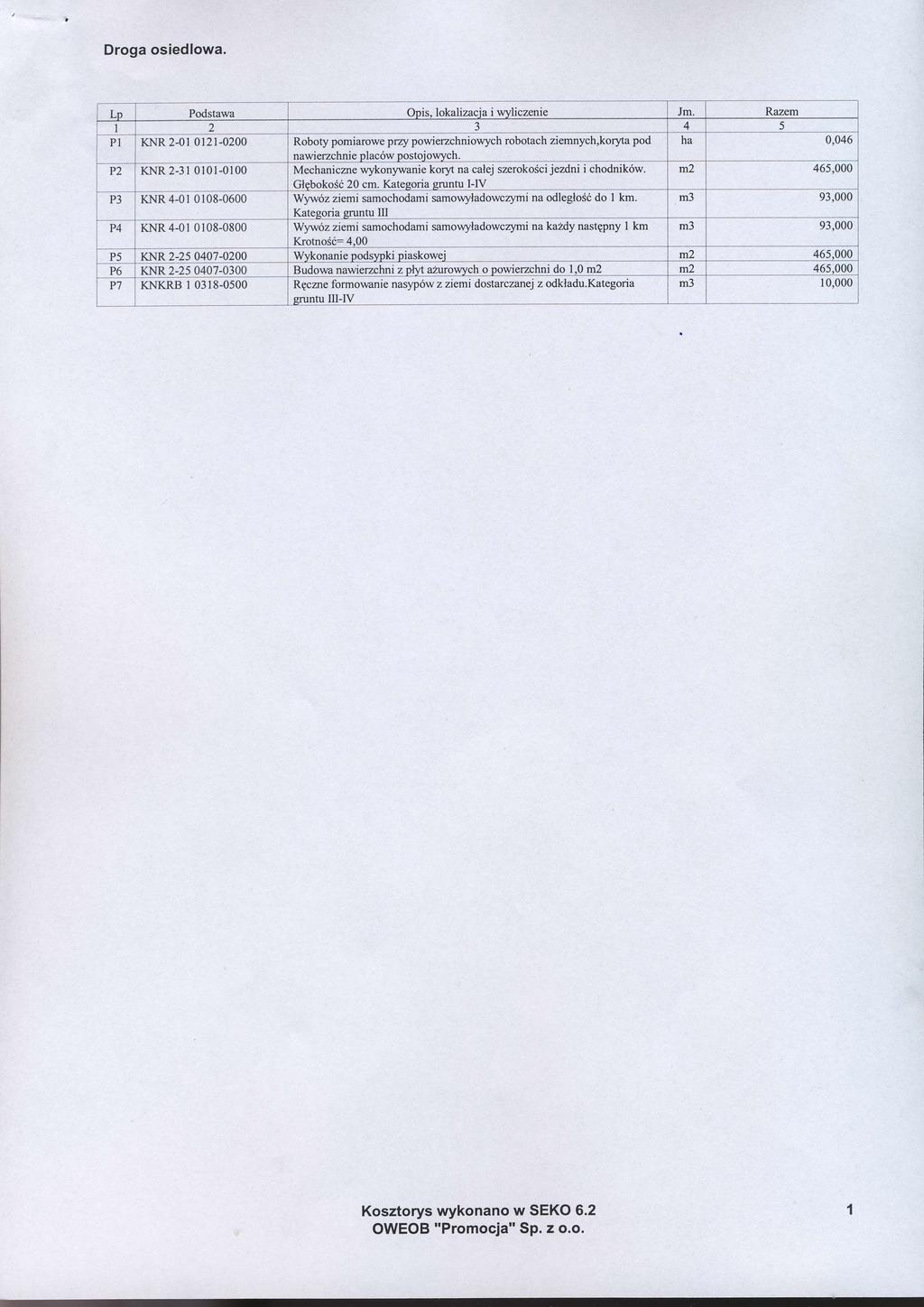 Lp Podstawa Oois. lokalizacia i wvliczenie m. Razem I 3 5 DI KNR -111- Roboty pomiarowe przy powierzchniowych robotach ziemnych,koryta pod ha,46 nawierzchnie olac6w oostoiowvch.