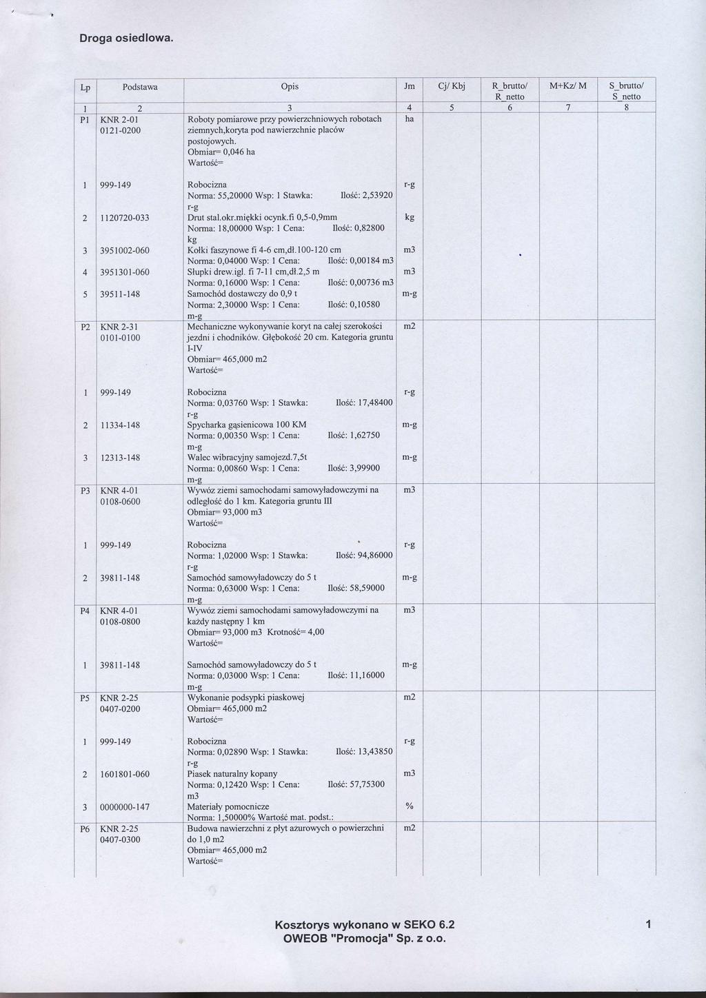 Lp Podstawa Opis m cy'kbj R_brutto/ R netto M+Kzl M S_brutto/ S netto A 5 6 7 8 PI KNR -OI Roboty pomiarowe przy powierzchniowych robotach ha 11- ziemnych,koryta pod nawierzchnie plac6w postojowych.