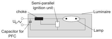 połączeniu z elektronicznymi układami zasilającymi OSRAM POWERTRONIC.