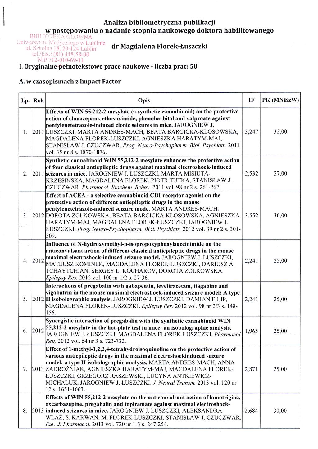 i I Analiza bib liome try czna publikaci i w postpowaniu o nadanie stopnia naukowego doktora habilitowanego dr Magdalena Florek-uszczki I.
