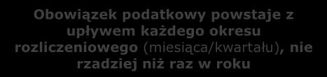 2. Część szczegółowa 2.1.