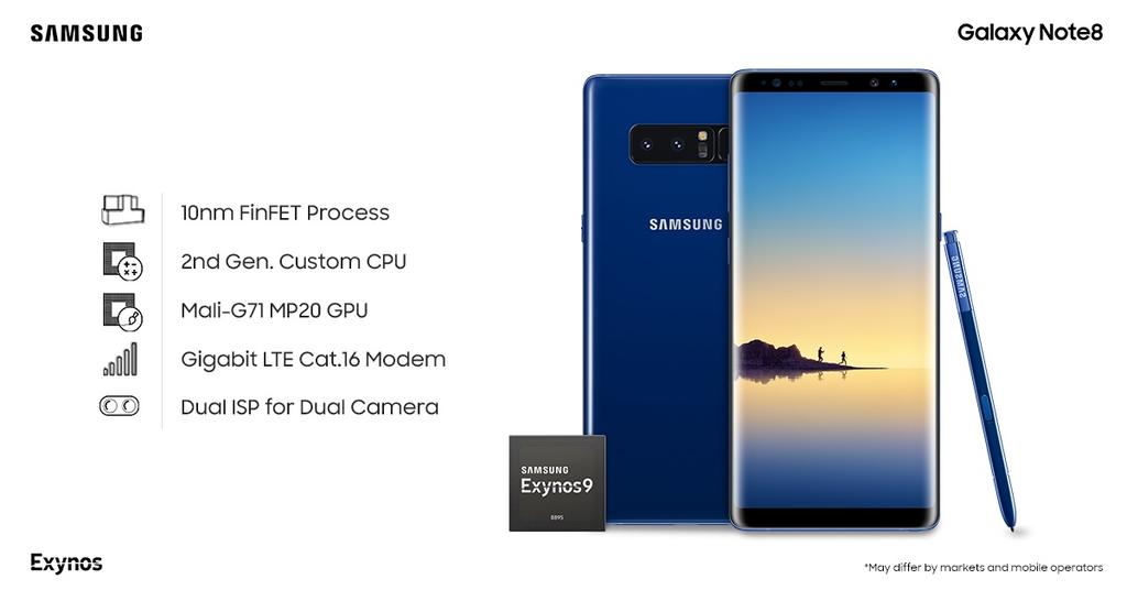 Inne informacje na temat Samsung Galaxy Note8: Samsung Galaxy Note 8 versus Samsung Galaxy S8+ - porównanie Samsung Galaxy Note 8 versus Samsung Galaxy S8+, iphone 7 Plus, Huawei Mate 9, Huawei Mate