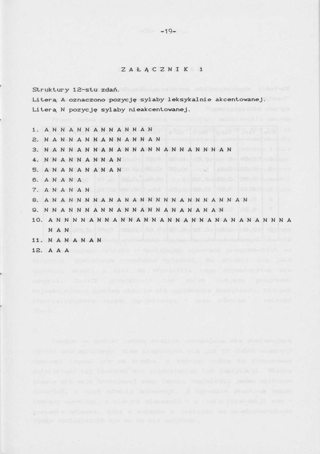 - 19- Z A Ł Ą C Z N I K 1 Struktury 1 2 -stu zdań. Literą A oznaczono pozycję sylaby leksykalnie akcentowanej. Literą N pozycję sylaby nieakcentowanej. 1. A N N A N N A N N A N N A N 2.