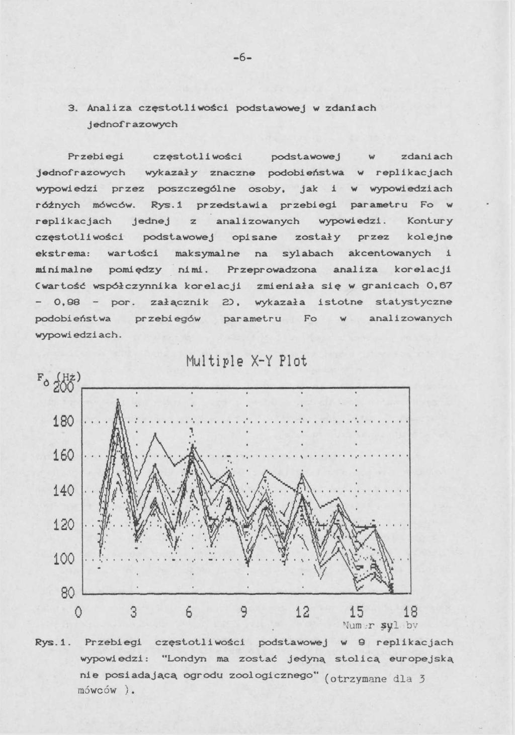 -6-3. Analiza częstotliwości podstawowej w zdaniach J ednof r azowych Przebiegi częstotliwości podstawowej w zdaniach Jednofrazowych wykazały znaczne podobieństwa w replikacjach wypowiedzi przez