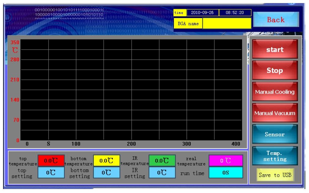 b. Po wpisaniu hasła stacja wejdzie w tryb SET UP tryb ustawiania stacji Przedstawienie funkcji ekranu Top temperature: wyświetla aktualną temperaturę górnego elementu grzejnego ( czerwona linia )