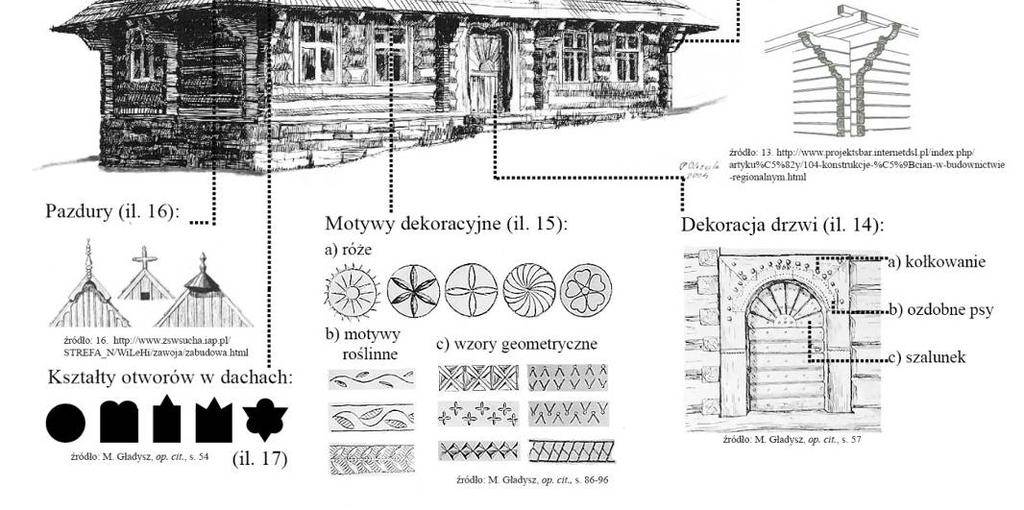 układem kresek tworzących ciekawe wzory. Częstym motywem geometrycznym był także ciąg złożony z kątów i znajdujących się na ich wierzchołkach punkcików.