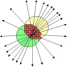 arxiv:0809.