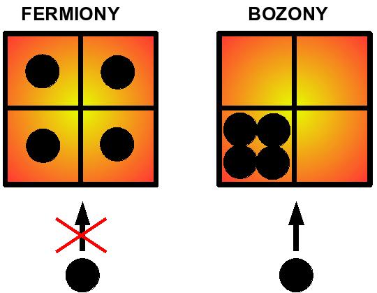 Skąd się bierze taki (pop. strona) kształt funkcji korelacyjnej?