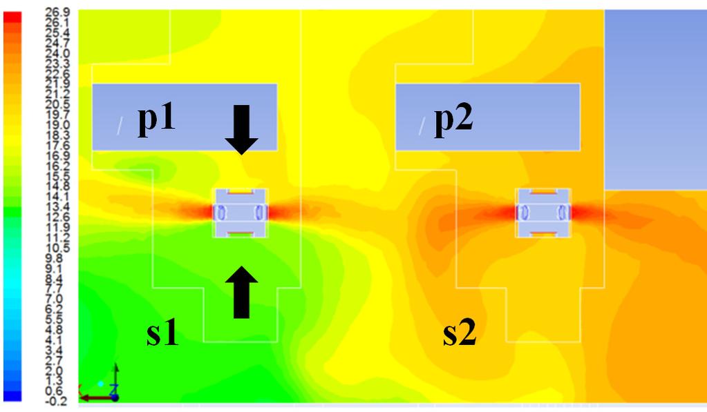 Zeszyty Problemowe Maszyny Elektryczne Nr 3/212 (96) Rys.1. Rozkład temperatury powietrza w płaszczyźnie poziomej hali silników s1 s2 Rys.11.