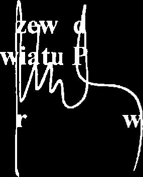 rodzinach zagrożonych przmocą w rodzini, na lata 217-22 a podstawi art. 12 pkt ll ustawy z dnia 5 czrwca 1998 r. o samorządzi powiatowym (Dz.U. z 216 r. poz.
