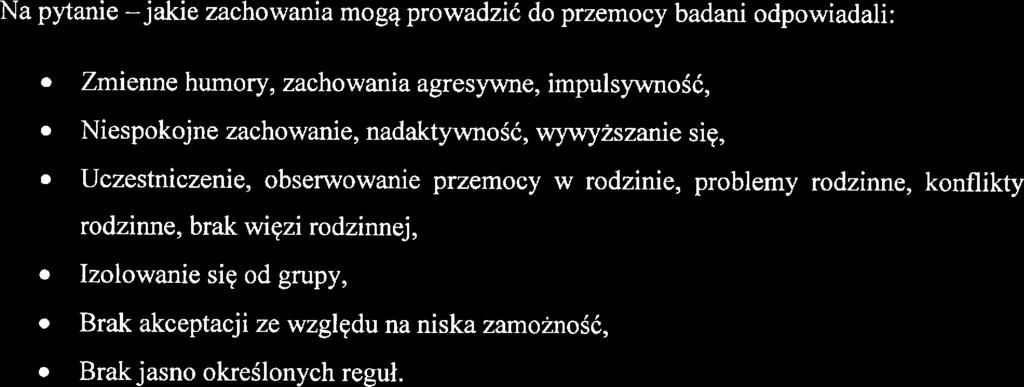 zachowania agrsywn, impulsywność, ispokojn zachowani, nadaktywność, wywyższani się, Uczstniczni, obsrwowani przmocy w rodzini, problmy rodzinn, konflikty rodzinn, brak więzi