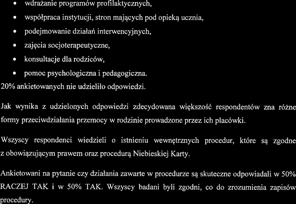 2% ankitowanych ni udziliło odpowidzi Jak wynika z udzilonych odpowidzi zdcydowana większość rspondntów zna różn formy przciwdziałania przmocy w rodzini prowadzon przz ich