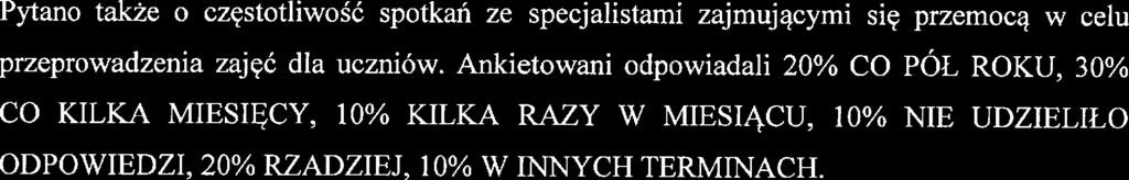 Odpowidź na to pytani moż wskazywać na to, ż ni tylko zaproszni są spcjaliści zajmujący się przmocą, al ż placówki oświatow otwart są na współpracę z innymi instytucjami.