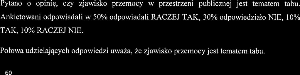 Pytano o opinię, czy zjawisko przmocy w przstrzni publiczną jst tmatm tabu. Ankitowani odpowiadali w 5% odpowiadali RAZEJ TAK, 3% odpowidziało IE, 1% TAK, 1 % RAZEJ IE.