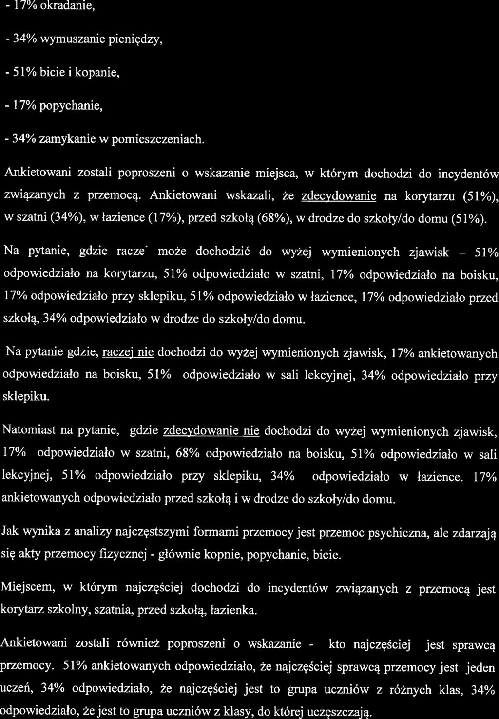 17% okradani, 34% wymuszani piniędzy, 5 1% bici i kopani, 17% popychani, 34% zamykani w pomiszczniach Ankitowani zostali poproszni o wskazani midsca, w którym dochodzi do incydntów związanych z