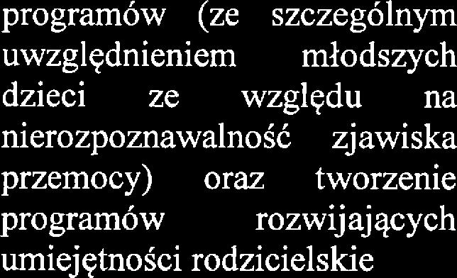programów (z szczgólnym uwzględninim młodszych dzici z względu na nirozpoznawalność zjawiska przmocy) oraz tworzni programów rozwijających