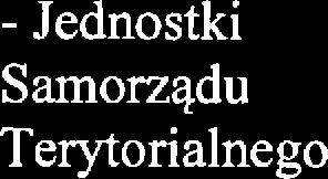 Jdnostki Samorządu Trytorialngo 2 - wspirani rodzin poprzz Udzilani udzilani ustawowj pomocy ) wsparcia l pomocy w tym z szczgólnym
