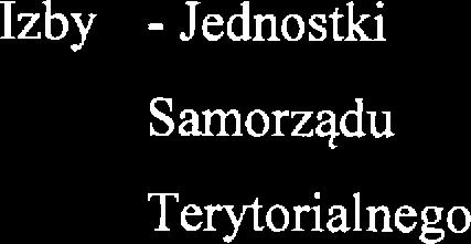 Trytorialngo - działania na rzcz powstania - liczba poradni - Powiat Pmszkowski na trni powiatu poradni