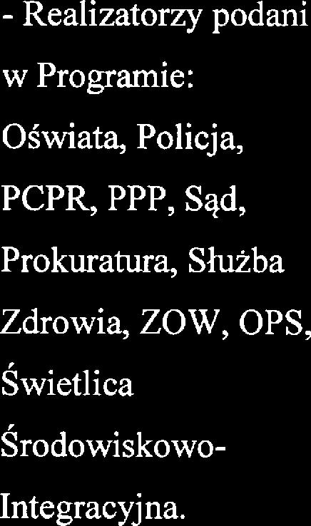 Oświata, Policja, m, w których domowj PPR, PPP, Sąd, występują Prokuratura,