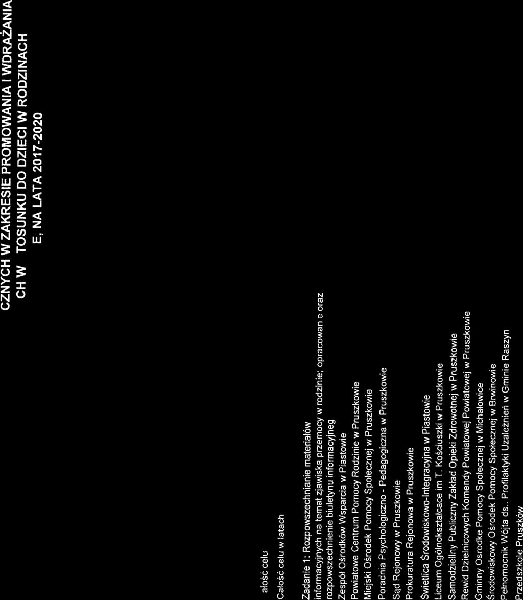 ' = 'E. () 'D r.x { G < Z 'u Q 'a E 8 u) D a Q. a) 3 3 Q. 3 E < K U a. >.
