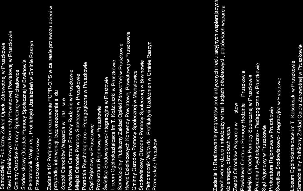 'D.a ' '-f '-f ( } l 3 E a. + ł Q. E 9 Q.