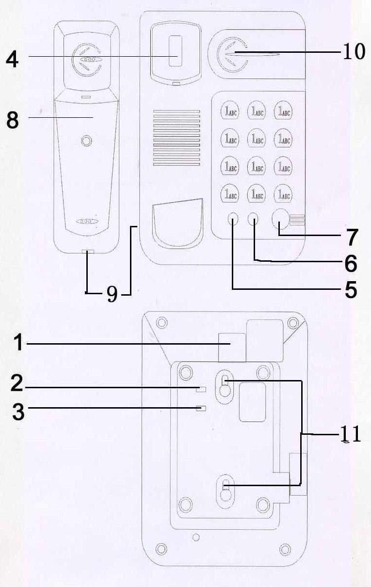 OPIS RYSUNKU: 1. Gniazdo linii telefonicznej. 2. Przełącznik głośności dzwonienia. 3. Przełącznik TONE/PULSE ( trybu wybierania numerów ). 4. Przełącznik główny aparatu. 5. Przycisk PAUZA. 6.