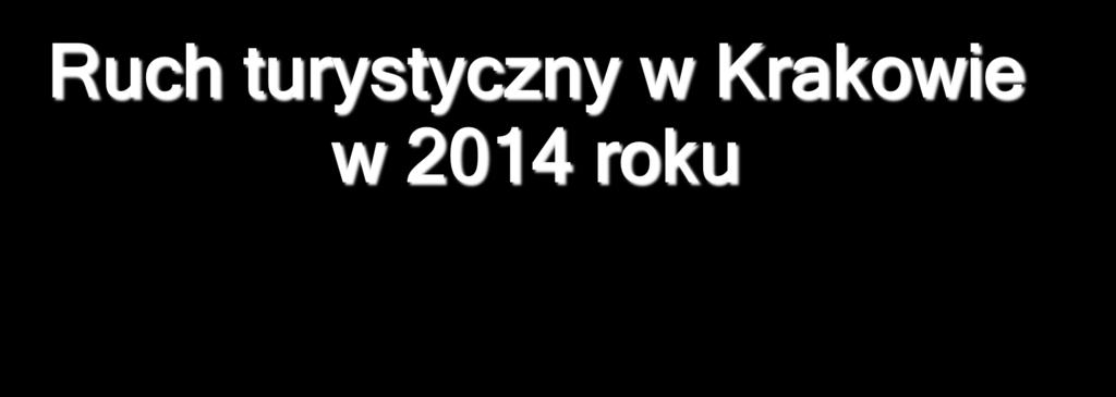Ruch turystyczny w