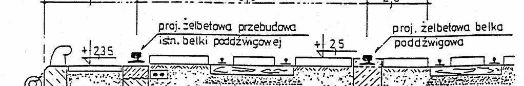 poddźwignicowych