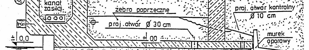 żurawia branowego