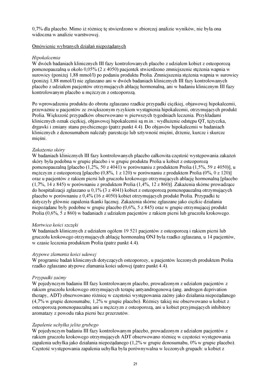 0,7% dla placebo. Mimo iż różnicę tę stwierdzono w zbiorczej analizie wyników, nie była ona widoczna w analizie warstwowej.