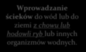 Odprowadzanie wód opadowych lub roztopowych albo z odwodnienia