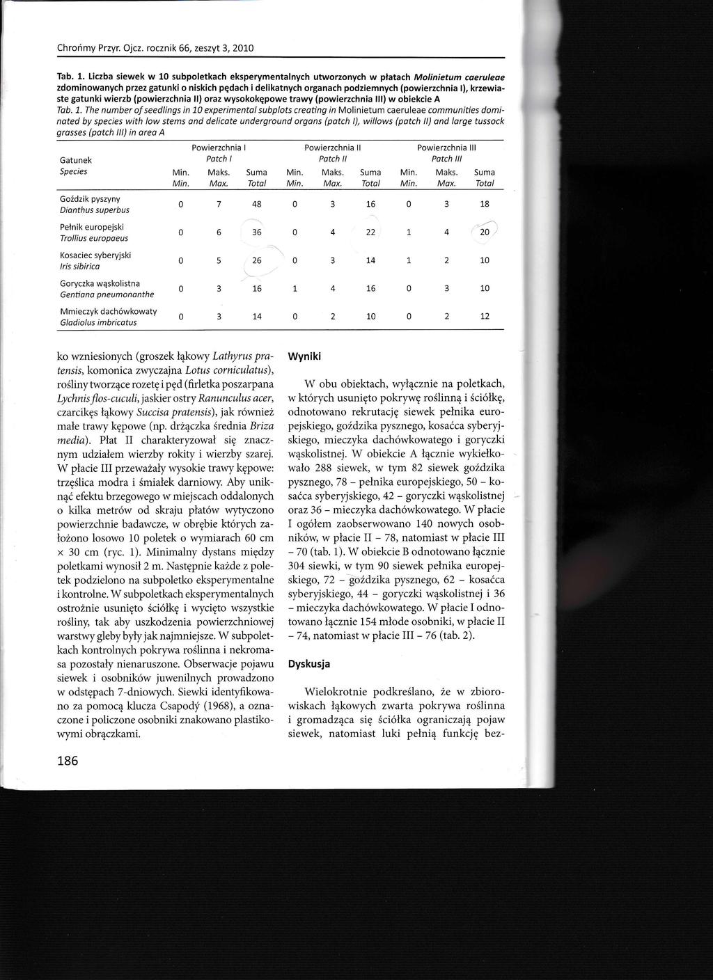 Chrońmy Przyr. Ojcz. rocznik 66, zeszyt 3, 201,0 Tab, 1.