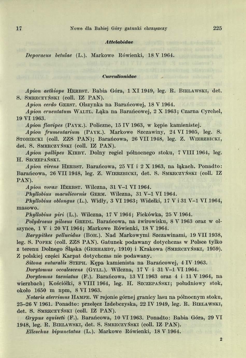 17 Nowe dla Babiej Góry gatunki chrząszczy 225 A ttelabidae Deporaeus betulae (L.). Markowe Rówienki, 18 Y 1904. Curculio nidae Apion aeihiops H e r b s t. Babia Góra, 1 X I 1949, leg. R. B i e l a w s k i, det.