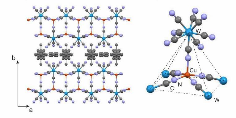 b a II V {(tetrenh 5) 0.8Cu 4[W (CN) 8] 4 7HO} n ~ 5.4 Å ortorombowa a = 7.379(6) Å b = 3.